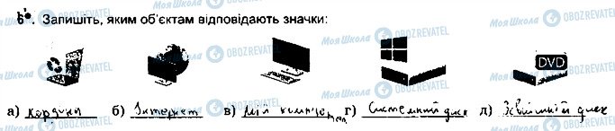 ГДЗ Інформатика 5 клас сторінка ст15впр6