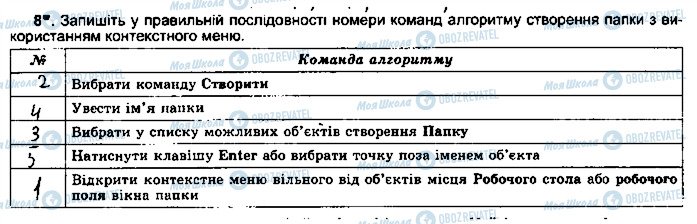 ГДЗ Информатика 5 класс страница ст16впр8