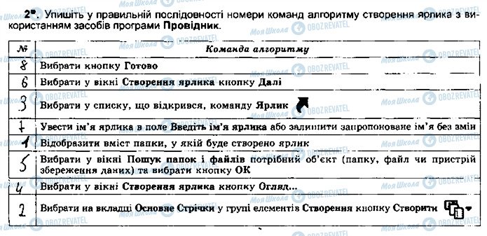 ГДЗ Інформатика 5 клас сторінка ст17впр2