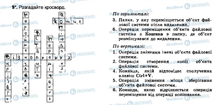 ГДЗ Інформатика 5 клас сторінка ст19впр9