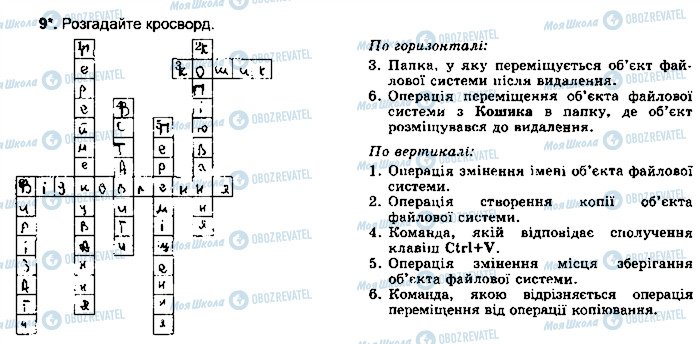 ГДЗ Інформатика 5 клас сторінка ст19впр9