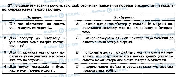 ГДЗ Информатика 5 класс страница ст23впр5