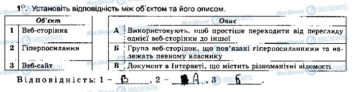 ГДЗ Інформатика 5 клас сторінка ст24впр1