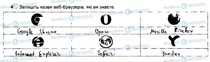 ГДЗ Інформатика 5 клас сторінка ст25впр4