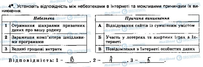 ГДЗ Информатика 5 класс страница ст33впр4