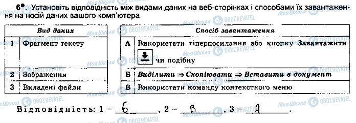 ГДЗ Інформатика 5 клас сторінка ст33впр6