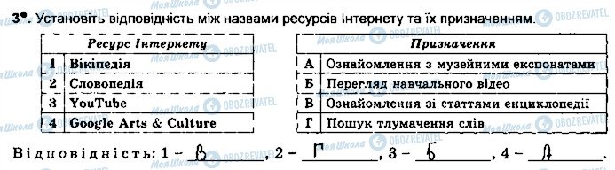 ГДЗ Информатика 5 класс страница ст34впр3