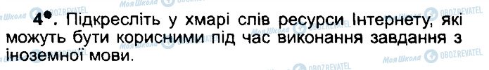 ГДЗ Інформатика 5 клас сторінка ст34впр4