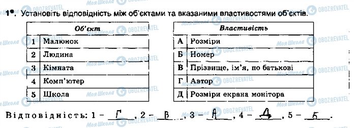 ГДЗ Информатика 5 класс страница ст40впр1