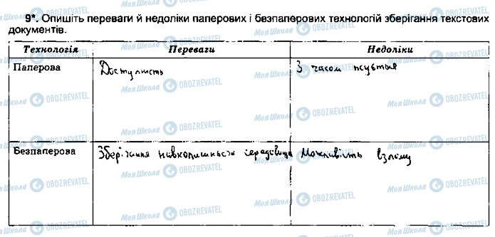 ГДЗ Інформатика 5 клас сторінка ст42впр9