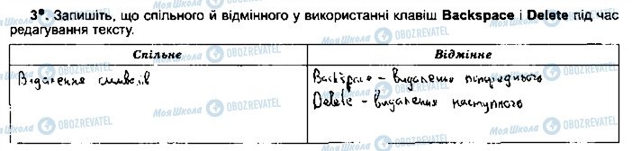 ГДЗ Інформатика 5 клас сторінка ст43впр3