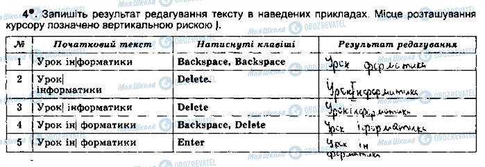 ГДЗ Інформатика 5 клас сторінка ст43впр4