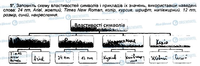 ГДЗ Інформатика 5 клас сторінка ст46впр5