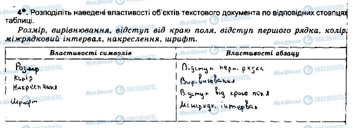 ГДЗ Інформатика 5 клас сторінка ст47впр4