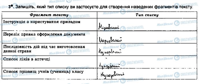 ГДЗ Інформатика 5 клас сторінка ст49впр3