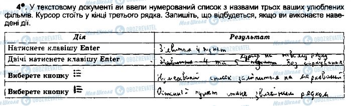 ГДЗ Информатика 5 класс страница ст50впр4