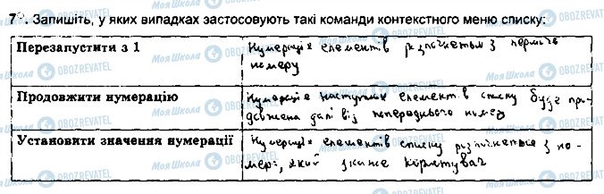 ГДЗ Інформатика 5 клас сторінка ст50впр7