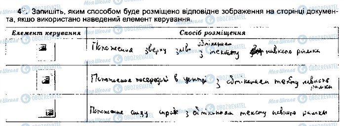 ГДЗ Інформатика 5 клас сторінка ст53впр4