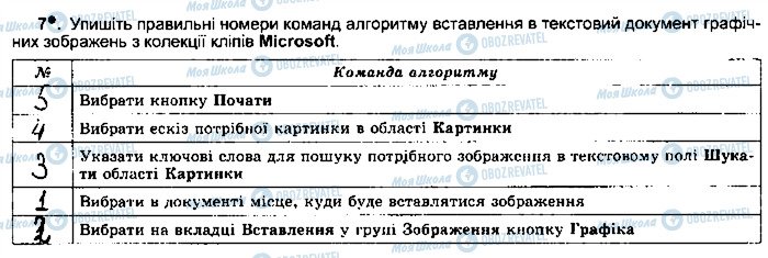 ГДЗ Інформатика 5 клас сторінка ст53впр7