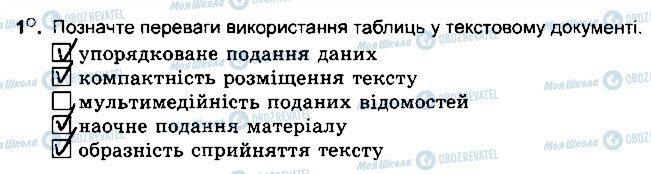 ГДЗ Информатика 5 класс страница ст54впр1