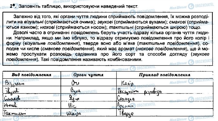 ГДЗ Информатика 5 класс страница ст55впр2