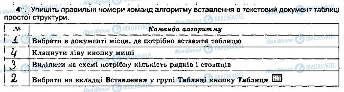 ГДЗ Інформатика 5 клас сторінка ст56впр4