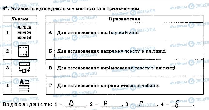 ГДЗ Інформатика 5 клас сторінка ст57впр9