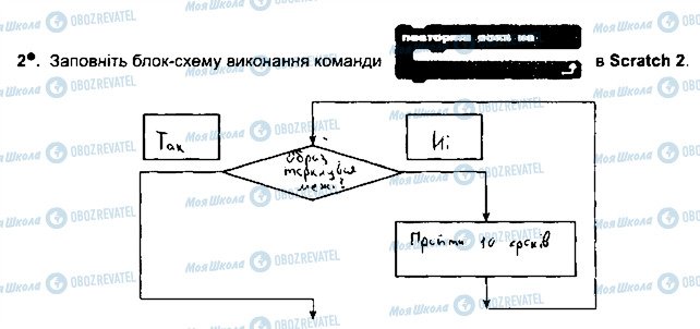 ГДЗ Інформатика 5 клас сторінка ст100впр2