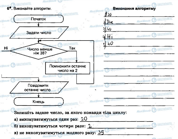 ГДЗ Информатика 5 класс страница ст101впр6