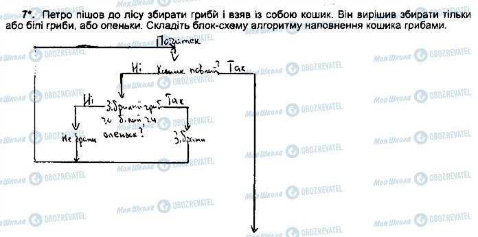 ГДЗ Інформатика 5 клас сторінка ст102впр7