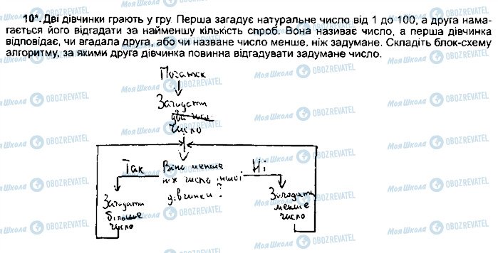 ГДЗ Інформатика 5 клас сторінка ст103впр10