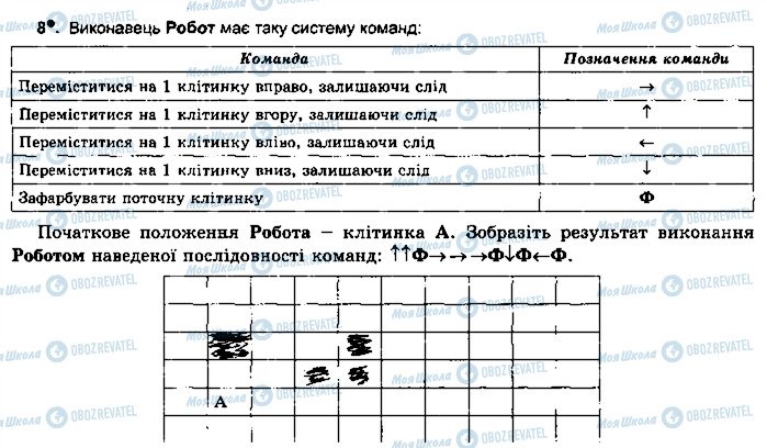 ГДЗ Інформатика 5 клас сторінка ст67впр8