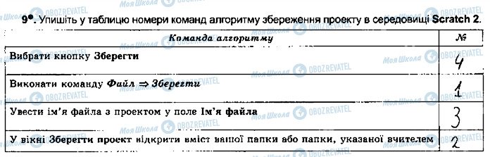 ГДЗ Інформатика 5 клас сторінка ст71впр9