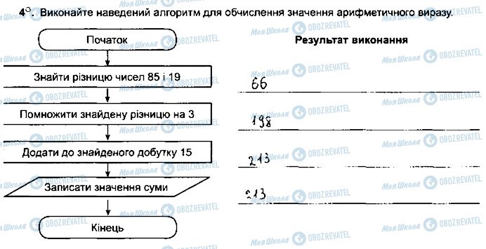 ГДЗ Інформатика 5 клас сторінка ст72впр4