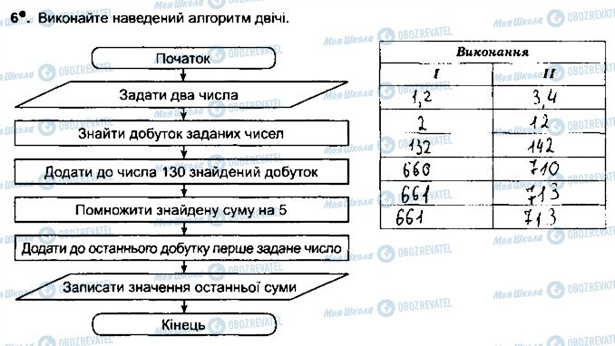 ГДЗ Информатика 5 класс страница ст73впр6