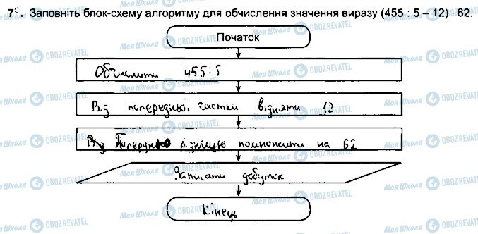 ГДЗ Информатика 5 класс страница ст73впр7