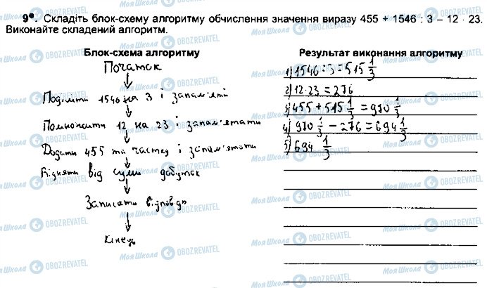 ГДЗ Информатика 5 класс страница ст74впр9