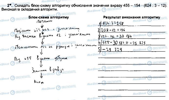 ГДЗ Інформатика 5 клас сторінка ст76впр2