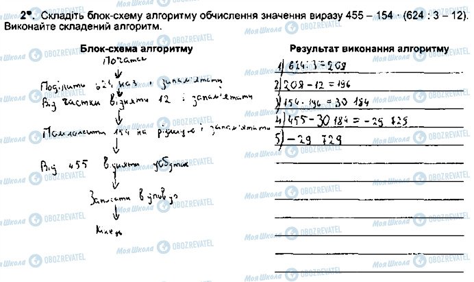 ГДЗ Информатика 5 класс страница ст76впр2