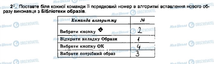 ГДЗ Інформатика 5 клас сторінка ст79впр2