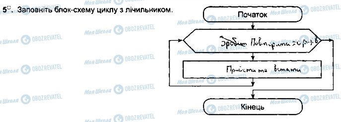 ГДЗ Інформатика 5 клас сторінка ст83впр5