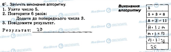 ГДЗ Інформатика 5 клас сторінка ст83впр6