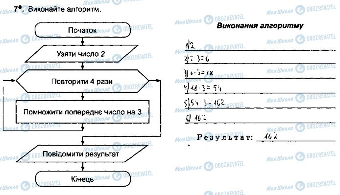 ГДЗ Інформатика 5 клас сторінка ст83впр7