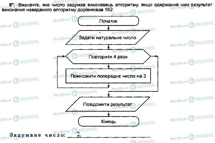 ГДЗ Інформатика 5 клас сторінка ст84впр8