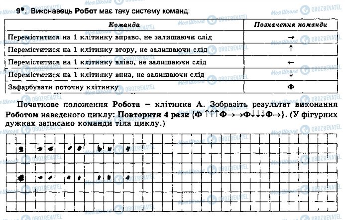 ГДЗ Інформатика 5 клас сторінка ст84впр9