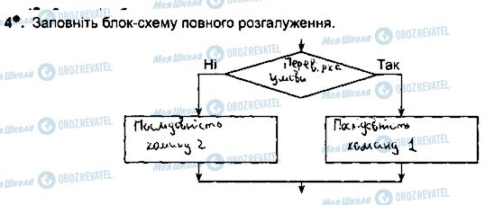 ГДЗ Інформатика 5 клас сторінка ст90впр4