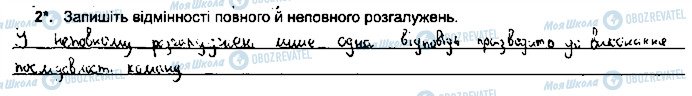 ГДЗ Інформатика 5 клас сторінка ст93впр2