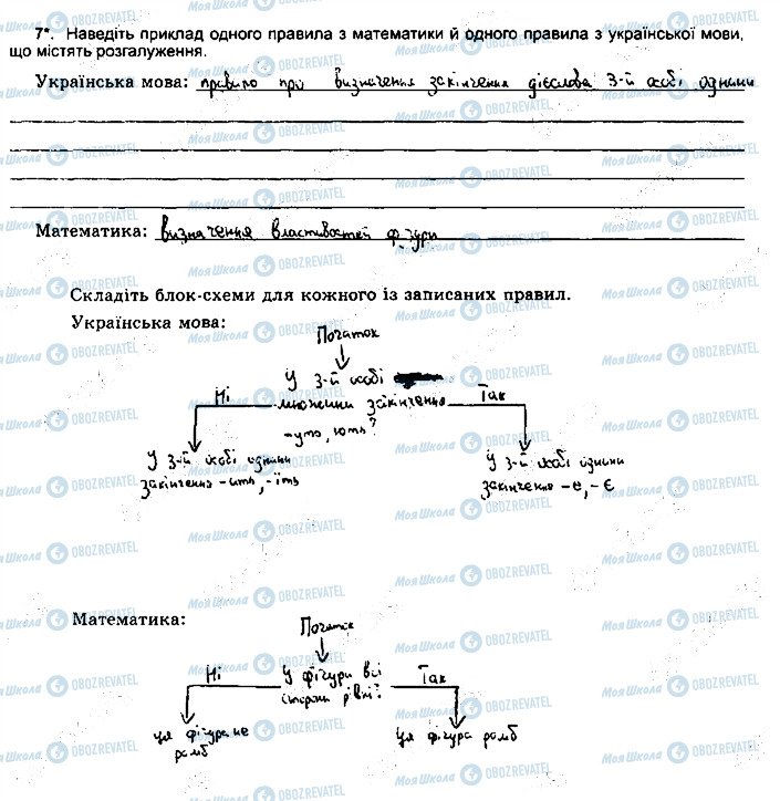 ГДЗ Інформатика 5 клас сторінка ст95впр7