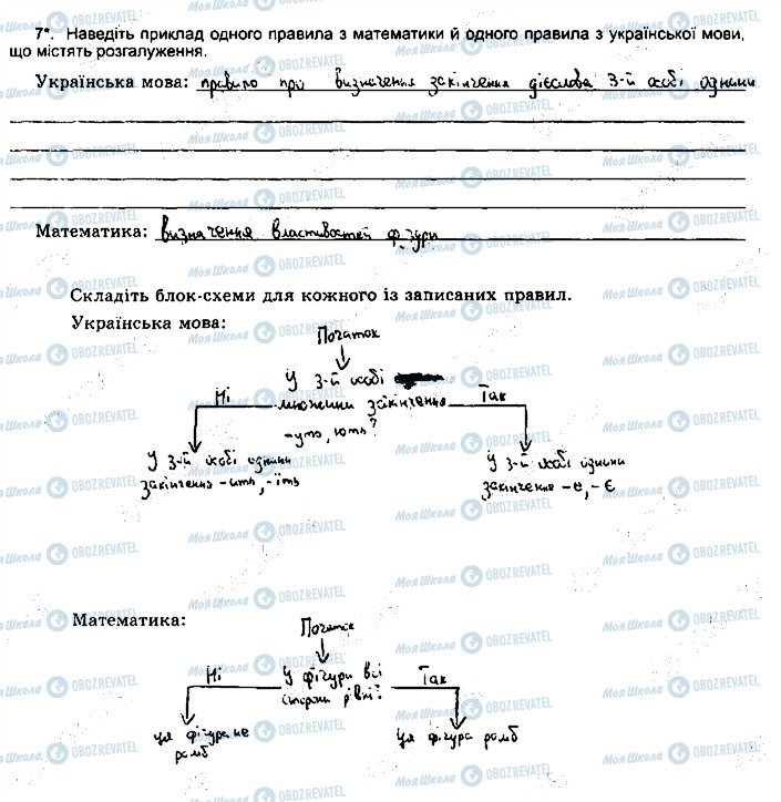 ГДЗ Информатика 5 класс страница ст95впр7