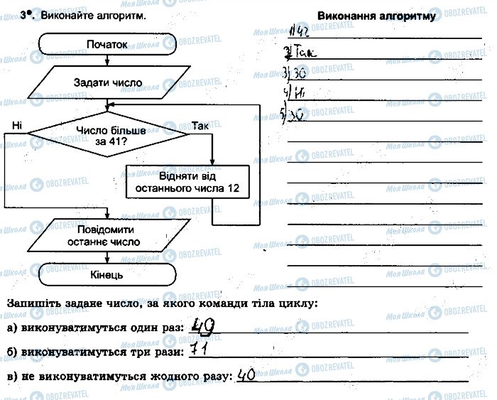 ГДЗ Информатика 5 класс страница ст97впр3